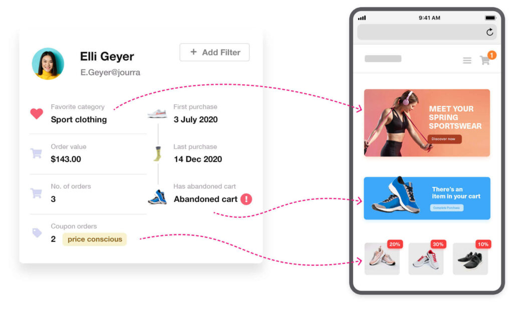 personalized webcontent

