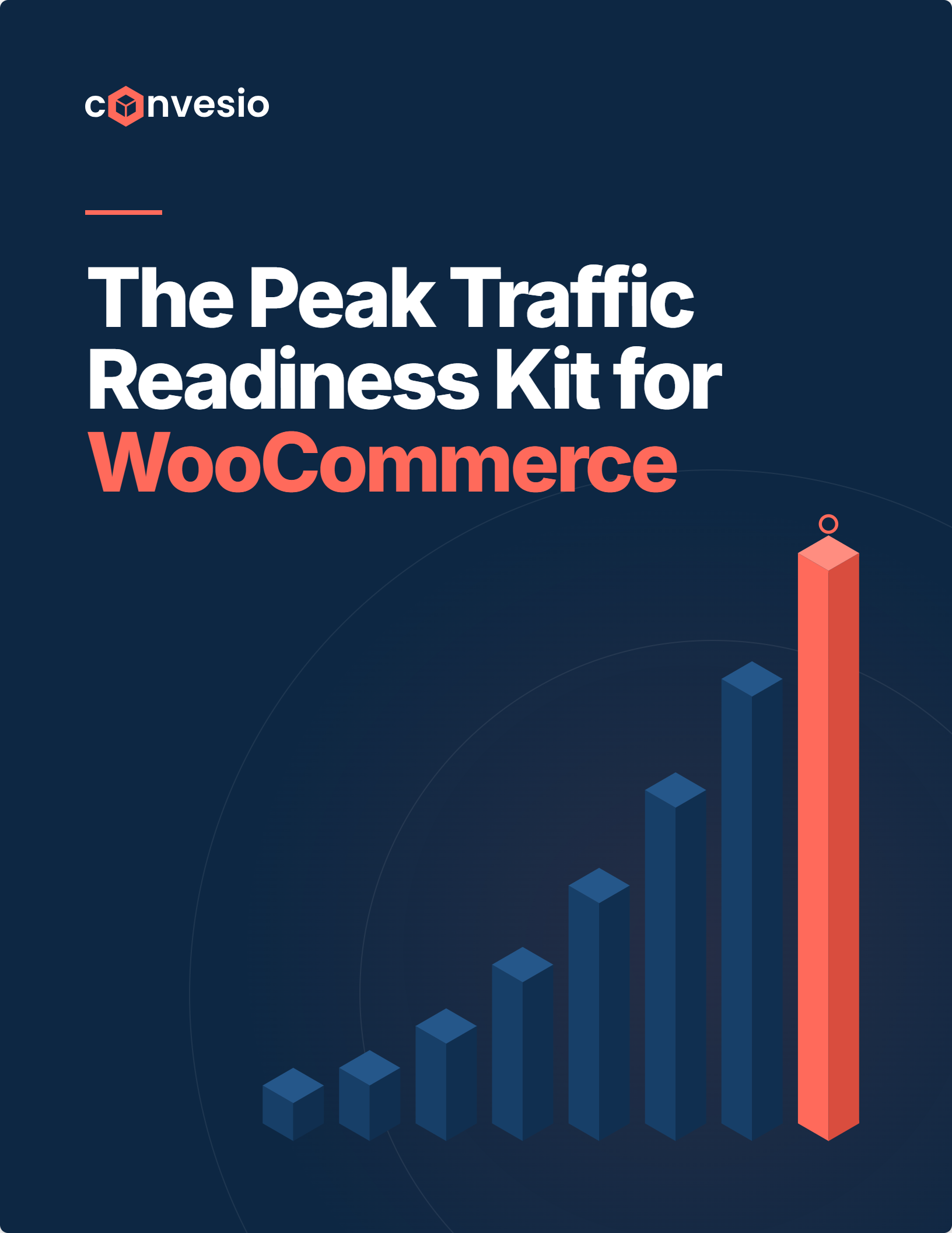 The Peak Traffic Readiness Kit for WooCommerce