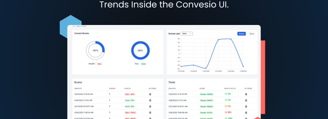 newconvesiodashboard